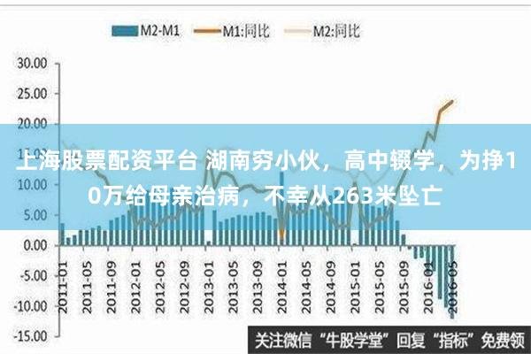 上海股票配资平台 湖南穷小伙，高中辍学，为挣10万给母亲治病，不幸从263米坠亡