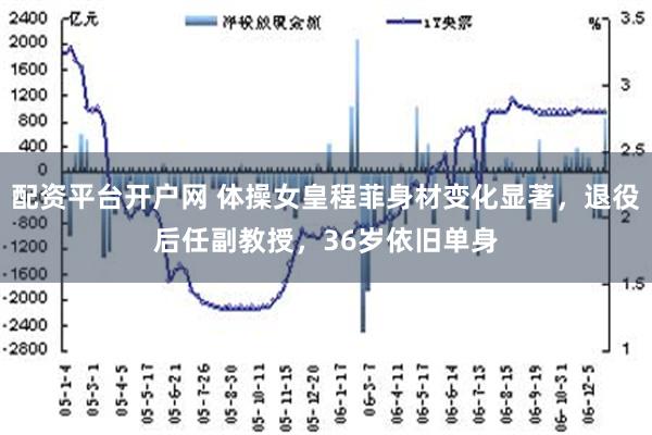 配资平台开户网 体操女皇程菲身材变化显著，退役后任副教授，36岁依旧单身