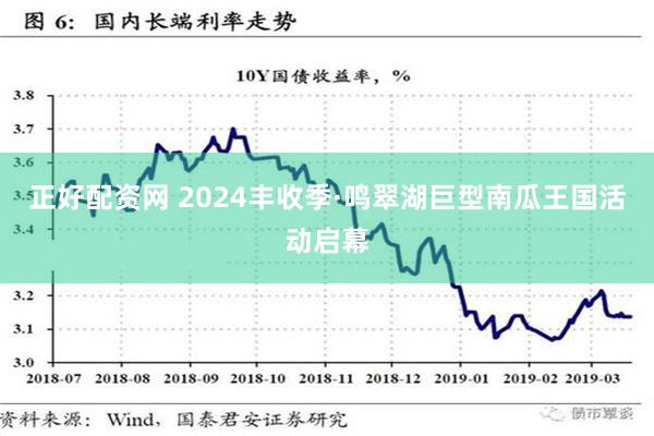 正好配资网 2024丰收季·鸣翠湖巨型南瓜王国活动启幕