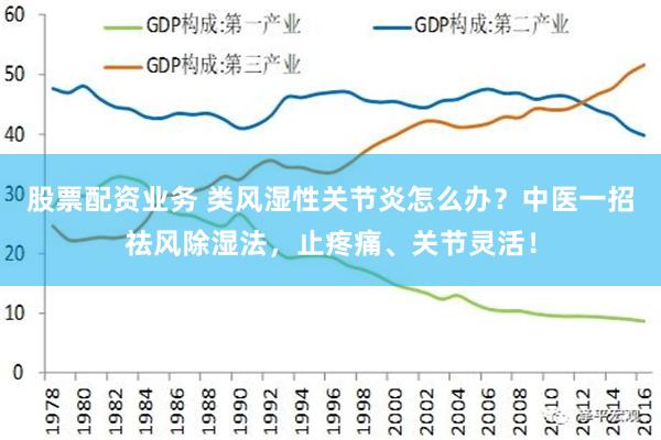 股票配资业务 类风湿性关节炎怎么办？中医一招祛风除湿法，止疼痛、关节灵活！