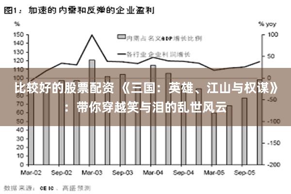 比较好的股票配资 《三国：英雄、江山与权谋》：带你穿越笑与泪的乱世风云