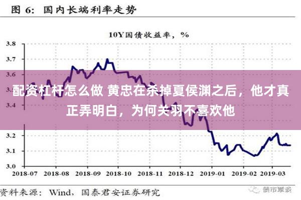 配资杠杆怎么做 黄忠在杀掉夏侯渊之后，他才真正弄明白，为何关羽不喜欢他