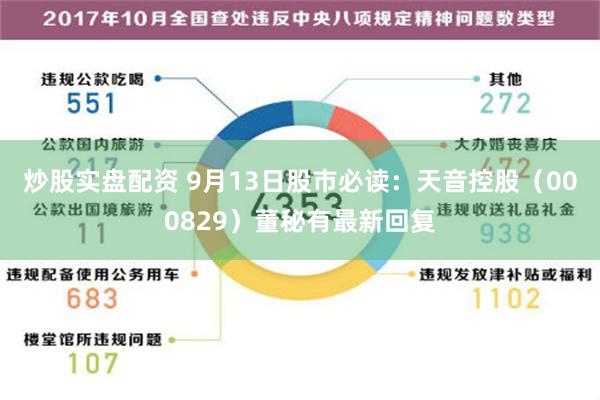 炒股实盘配资 9月13日股市必读：天音控股（000829）董秘有最新回复