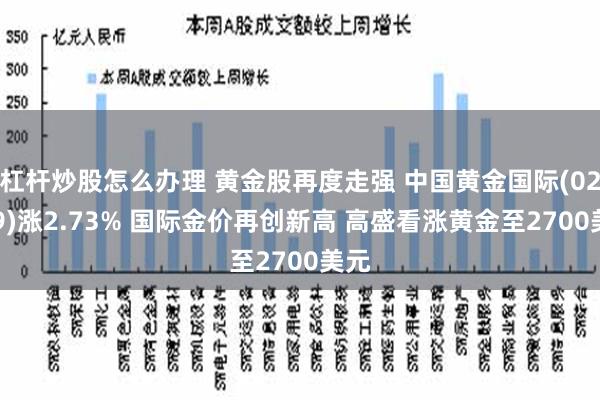 杠杆炒股怎么办理 黄金股再度走强 中国黄金国际(02099)涨2.73% 国际金价再创新高 高盛看涨黄金至2700美元