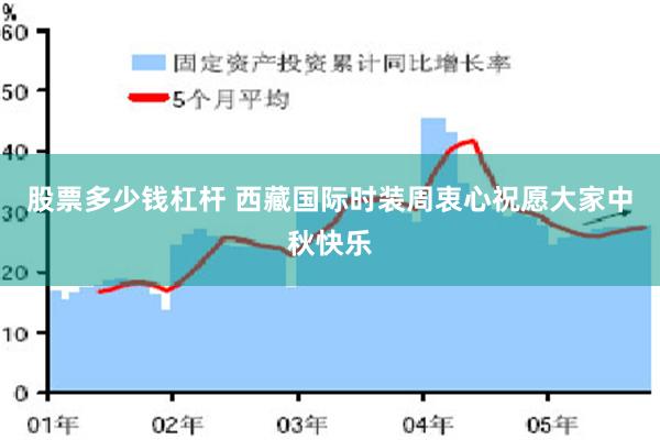 股票多少钱杠杆 西藏国际时装周衷心祝愿大家中秋快乐