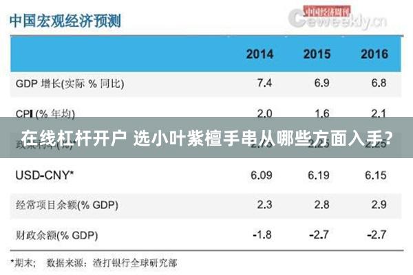 在线杠杆开户 选小叶紫檀手串从哪些方面入手？