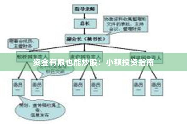 资金有限也能炒股：小额投资指南