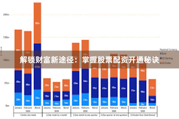 解锁财富新途径：掌握股票配资开通秘诀