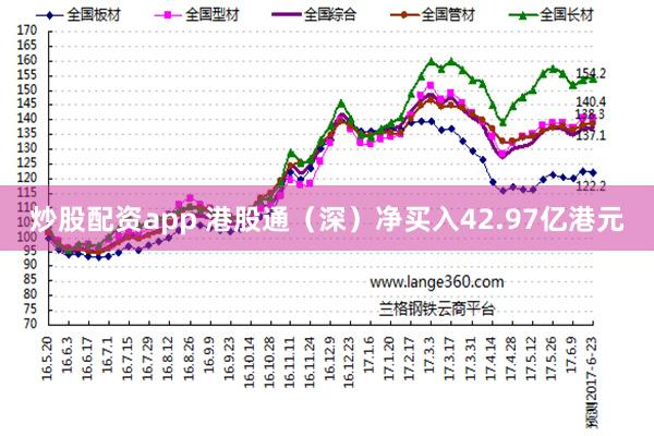 炒股配资app 港股通（深）净买入42.97亿港元